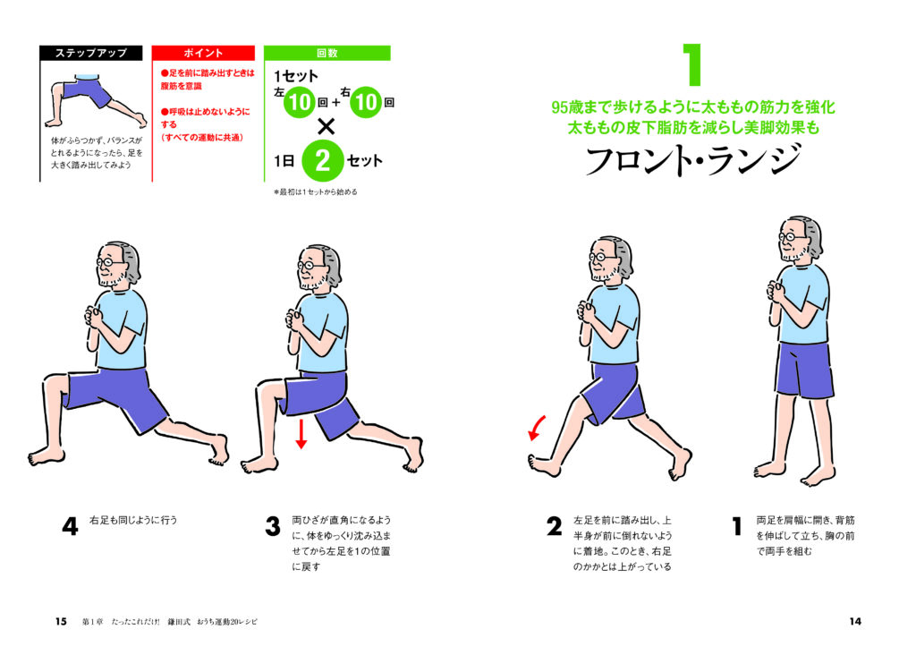 長生きの極意『疲れない 太らない ボケない 60代からの鎌田式ズボラ筋トレ』フロント・ランジ