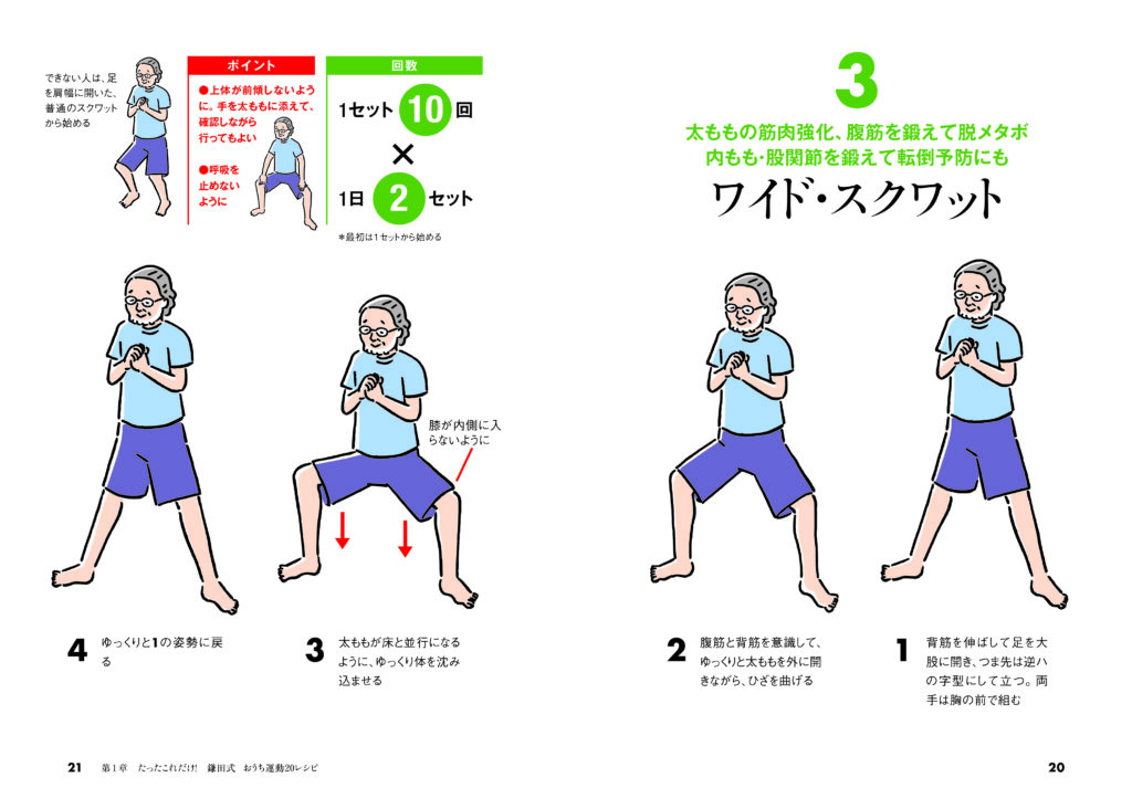 長生きの極意『疲れない 太らない ボケない 60代からの鎌田式ズボラ筋トレ』ワイド・スクワット