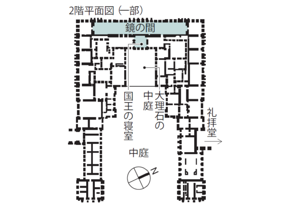 ヴェルサイユ宮殿　平面図