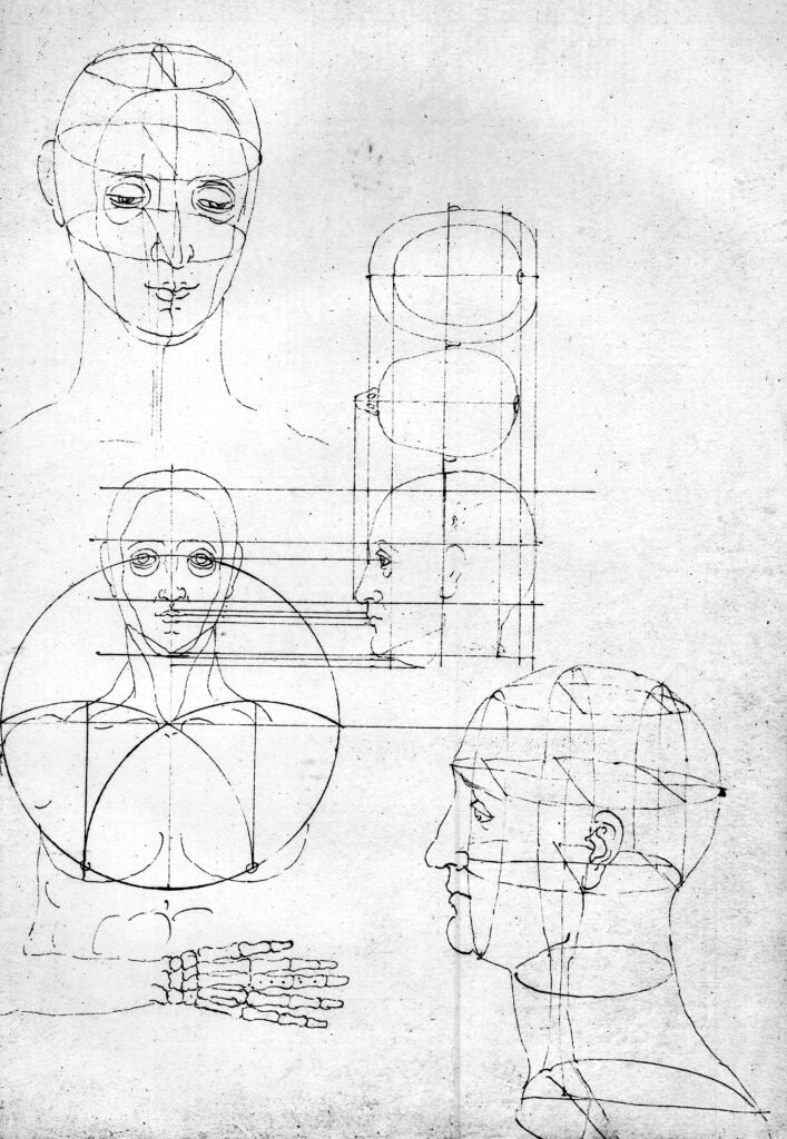 キャラ作画のための美術解剖学「アルブレヒト・デューラー」