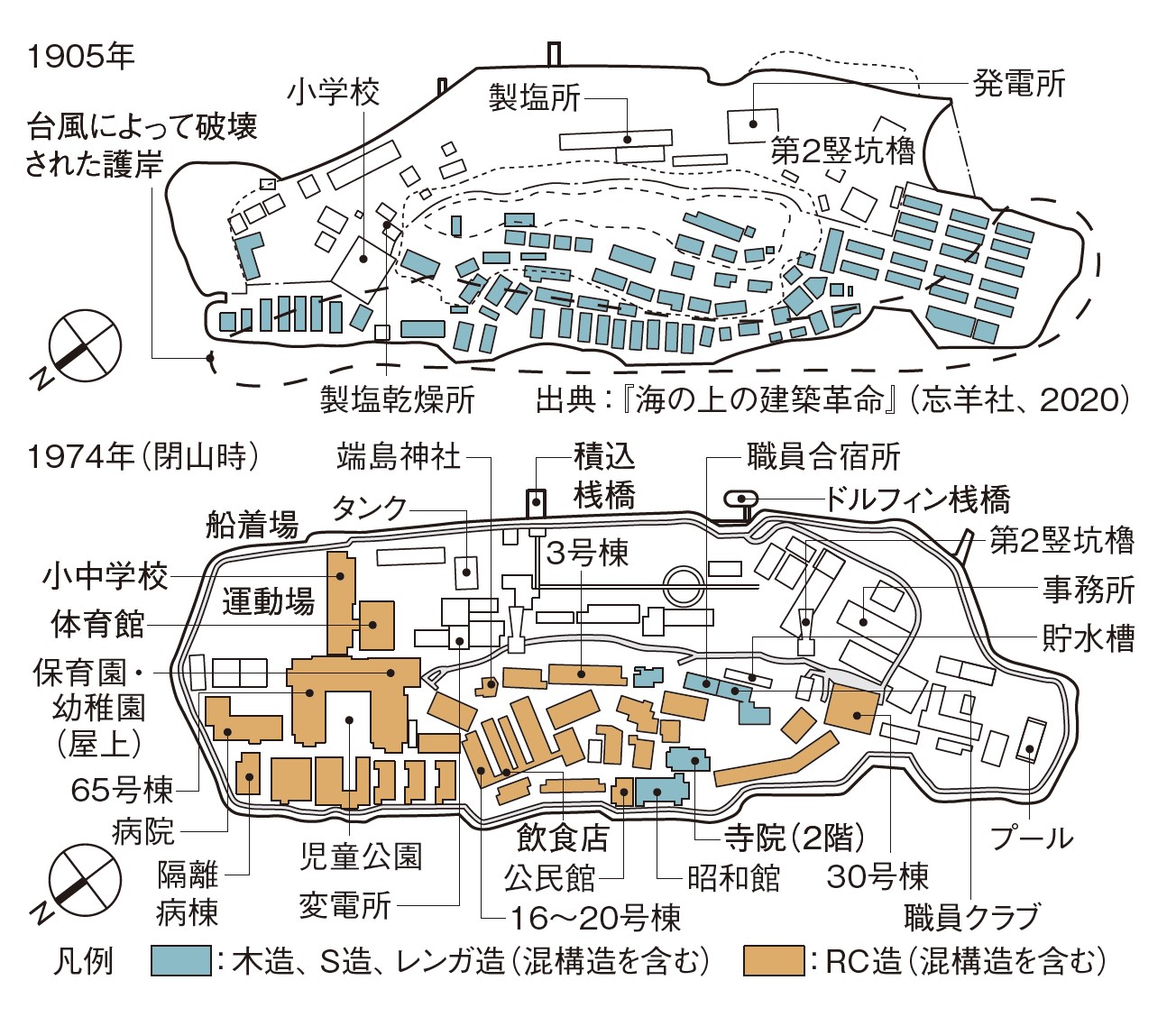 軍艦島の施設配置