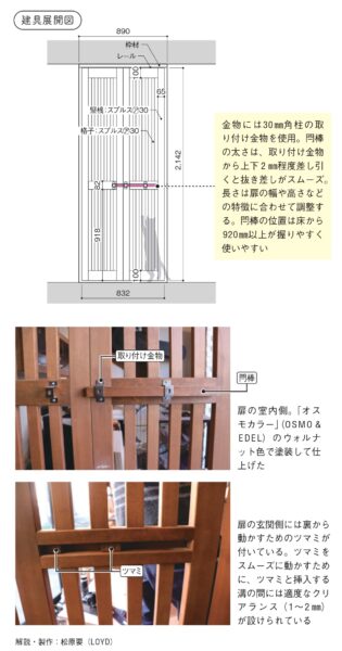 猫、脱走防止扉、おしゃれ