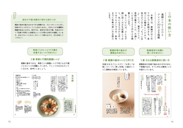 薬膳本の使い方