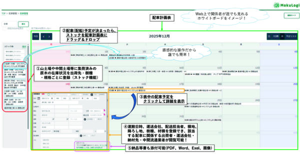 WEB配車システム