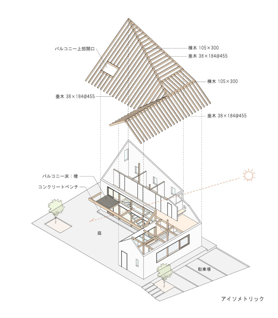 構造　トラス　国産材
