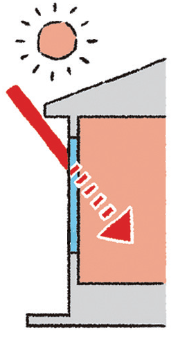 冬、寒い、断熱、断熱等級、省エネ基準、法改正、窓